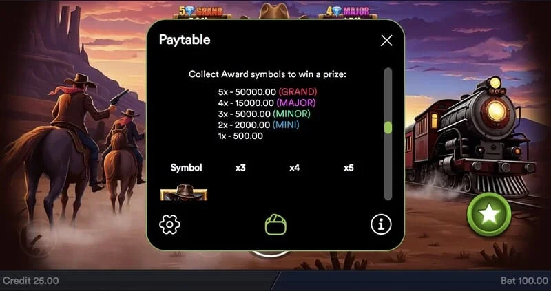 Gold Train Heist - aktiviran Wild sa množiocem u liniji